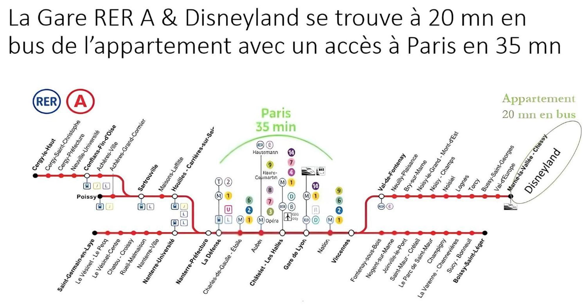 Cosy Appartement Near Disneyland & Paris Coupvray Exterior photo